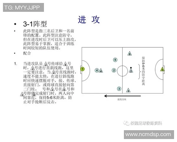 上海足球队的灵活战术解析与未来发展展望 上海足球队的灵活战术解析与未来发展展望