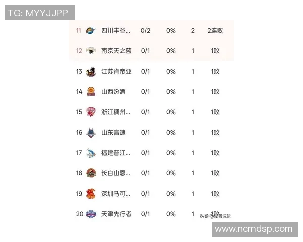 北京排球队在钻石联赛积分榜上以73分稳居第一名展现强劲实力