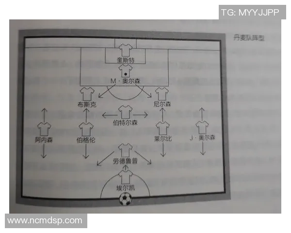 重庆足球队整体压制战术分析及其对比赛结果的影响探讨