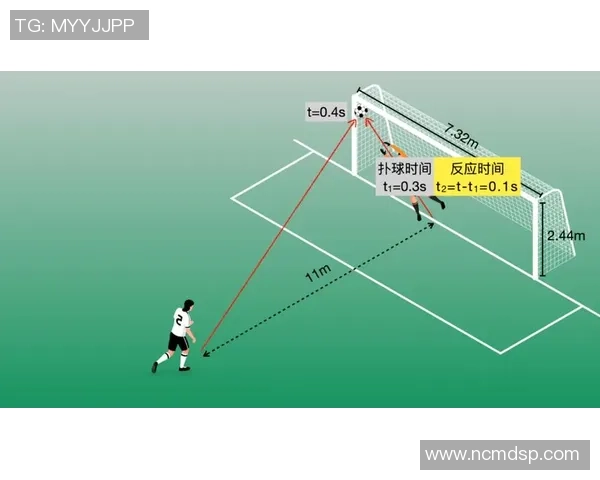 足球学点球技巧解析助你成为罚球高手的必备指南