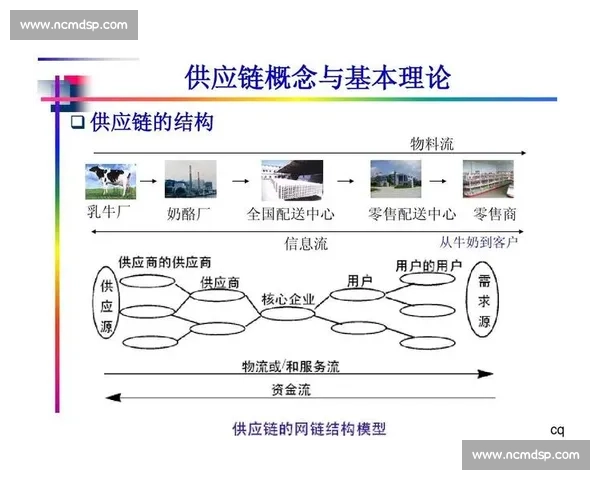 体育赛事全流程管理与高效执行策略研究与实践探索 体育赛事全流程管理与高效执行策略研究与实践探索