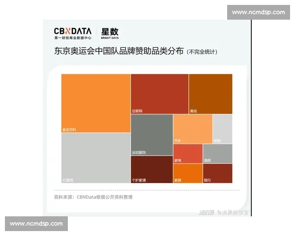体育管理策略创新与执行优化提升竞技与商业价值研究