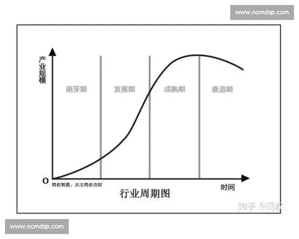 电竞赛事停办引发行业震荡与选手职业发展困境分析 电竞赛事停办引发行业震荡与选手职业发展困境分析