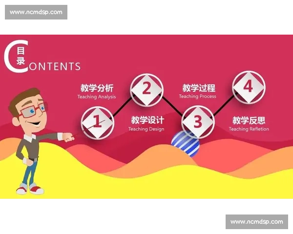 微课创新教学设计与实践效果展示答辩分析