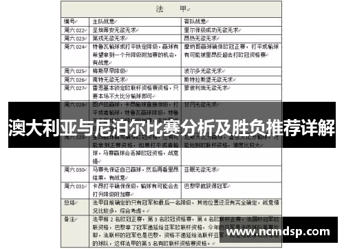 澳大利亚与尼泊尔比赛分析及胜负推荐详解